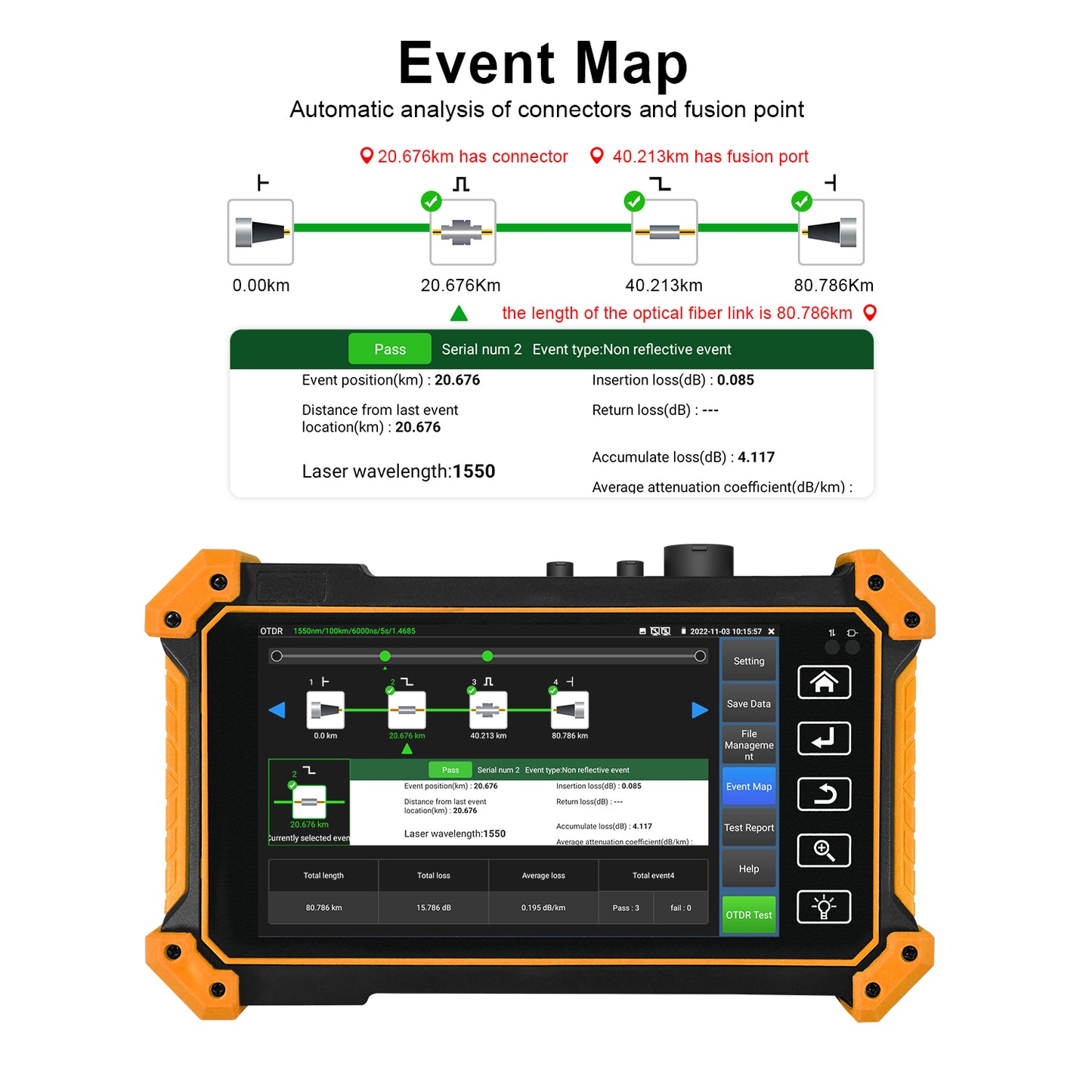 MT-5510C OTDR Test 1310/1550/1610nm optional 5.4"IPS IP/CVBS/AHD/TVI/CVI Camera CCTV tester Built-in Visual Fault Locator & Optical Power Meter with Cable Tracer