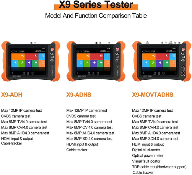 HD CCTV Camera Tester X9MOVTADHS Full Features 8 Inch 2K Retina Display with Anti-Sunlight Cover HD CCTV Tester with 8MP CVI TVI AHD 8MP EX-SDI HD-SDI 3G-SDI IP Camera Supports RJ45 Cable TDR Test