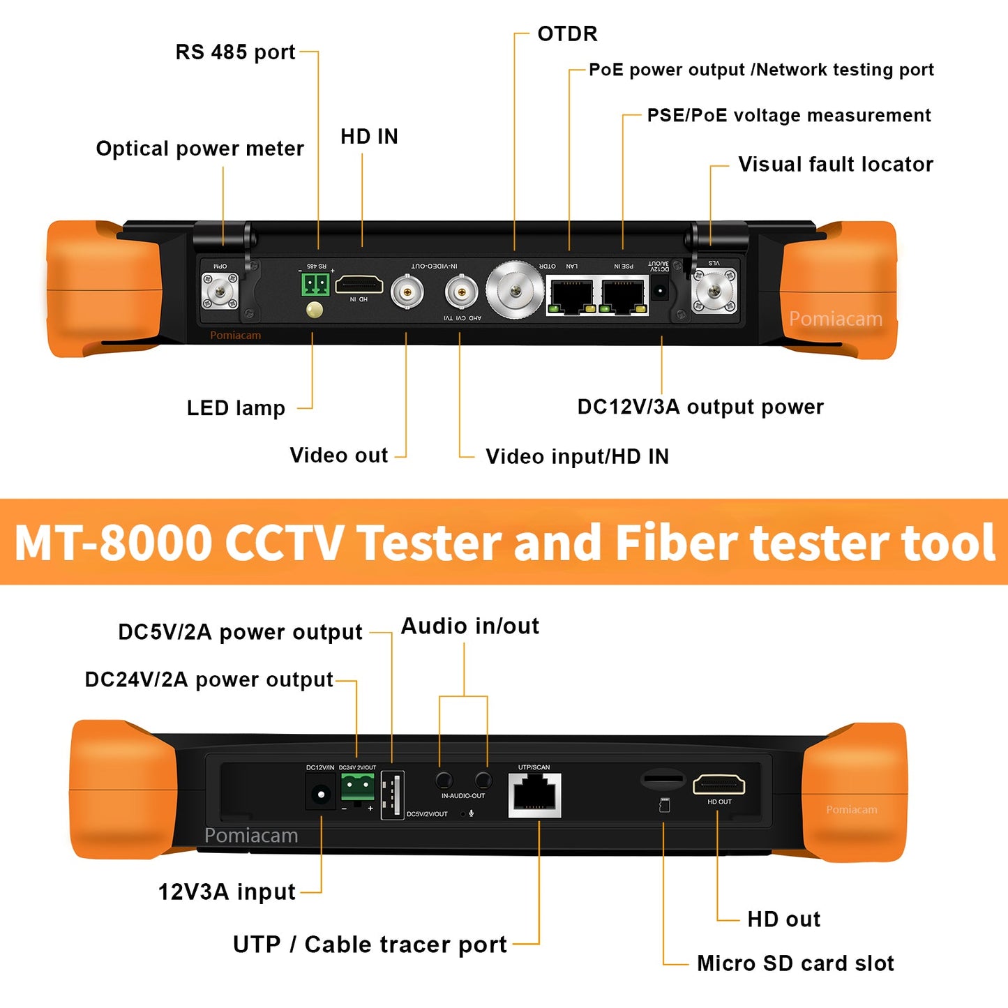 OTDR CCTV Tester MT-8000 OTDR Fiber Optic Tester Built-in DMM OPM OLS VFL Event Card TVI CVI AHD IP CVBS Camera Test PoE/HDMI Input/RJ45 Cable TDR Test 8" Touch Screen