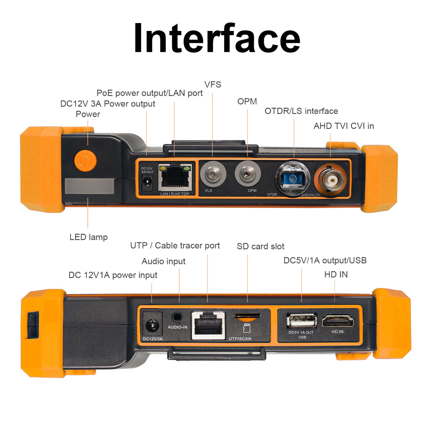 MT-5510C OTDR Test 1310/1550/1610nm optional 5.4"IPS IP/CVBS/AHD/TVI/CVI Camera CCTV tester Built-in Visual Fault Locator & Optical Power Meter with Cable Tracer
