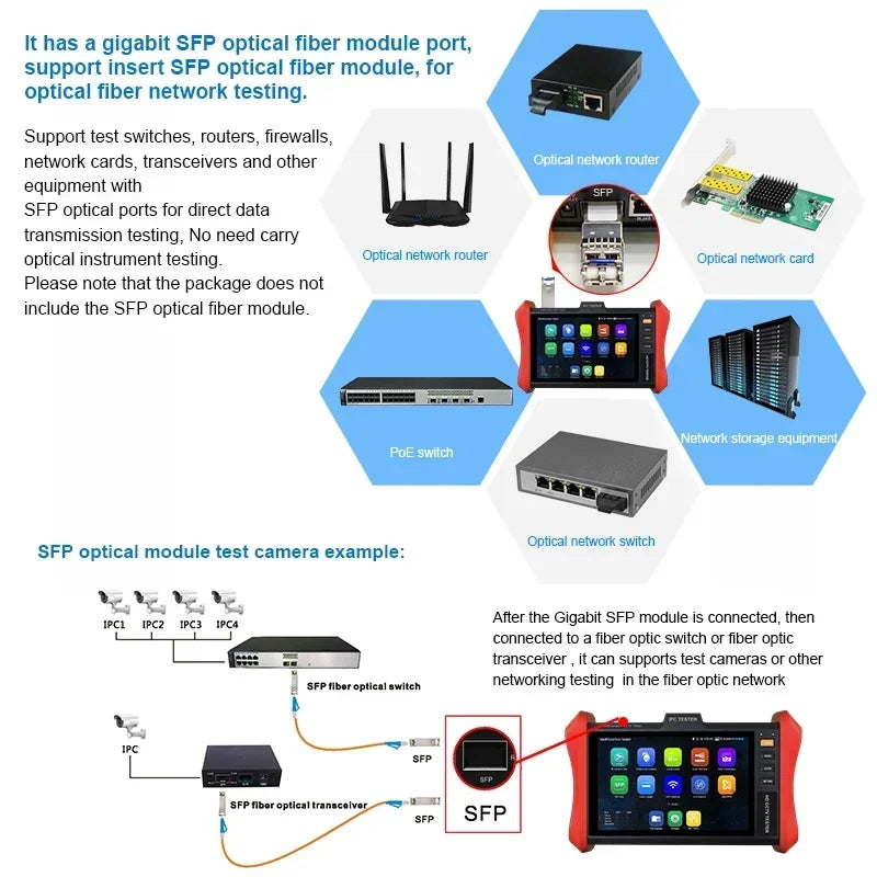 8 Inch IP Camera CCTV Tester  E88/E89  POE++ 90W SFP 4K IP H.265 RJ45 Netork Cable Tester 5200mAh Battery DC24V 2A Power Output