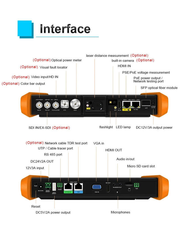 CCTV Tester Professional 8'' IPS touch screen 8K H.265 IP 8MP AHD/TVI/CVI HDMI/VGA Support POE++,SFP Module IP Camera Tester
