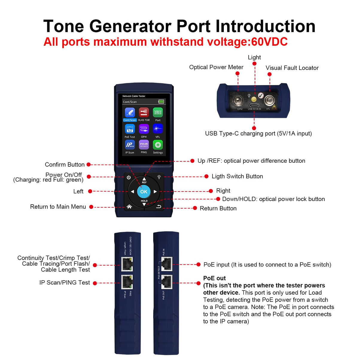LT-500S Network Cable Tester, Ethernet RJ45 Wire Tracer with TDR Cable Length Test, PoE Detection, Port Flashing, IP Scan, PING Test, Optical Power Meter & Visual Fault Locator
