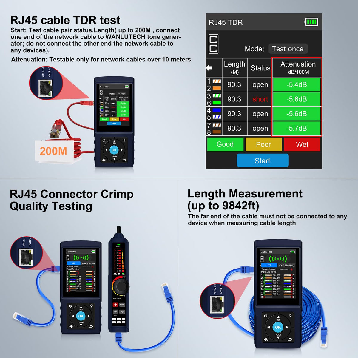 LT-500S Network Cable Tester, Ethernet RJ45 Wire Tracer with TDR Cable Length Test, PoE Detection, Port Flashing, IP Scan, PING Test, Optical Power Meter & Visual Fault Locator