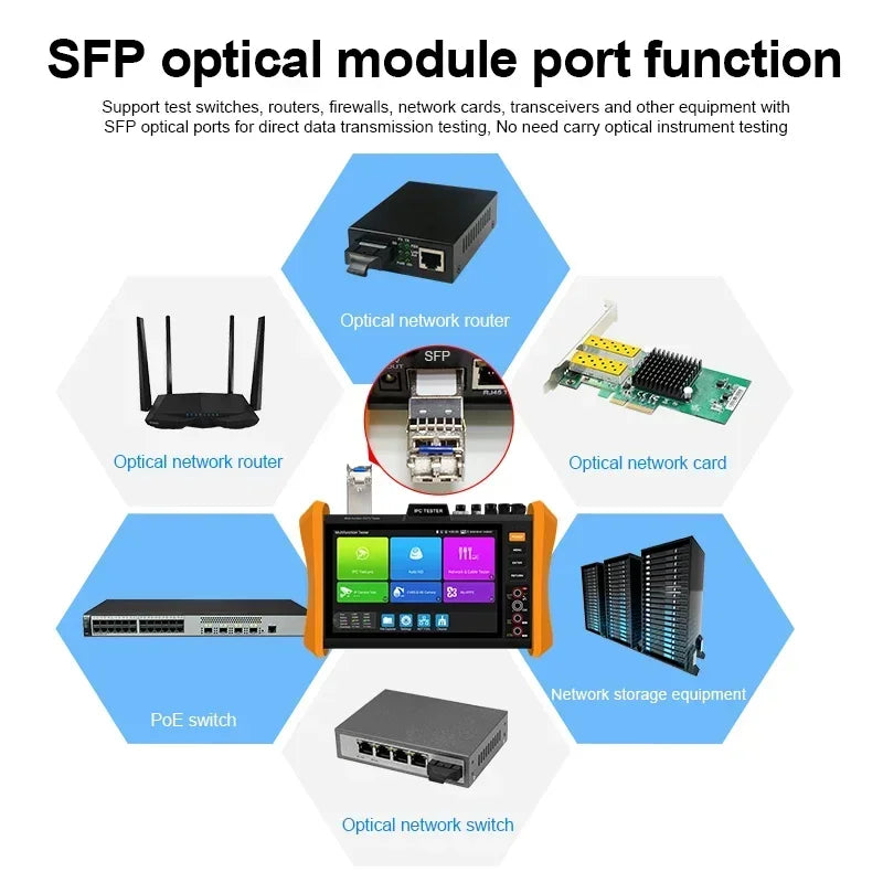 H12 All-in-one CCTV Camera Tester Professional 8 Inch 8K H.265 IP 8MP AHD/TVI/CVI Support POE++, SFP Module IP Camera Tester