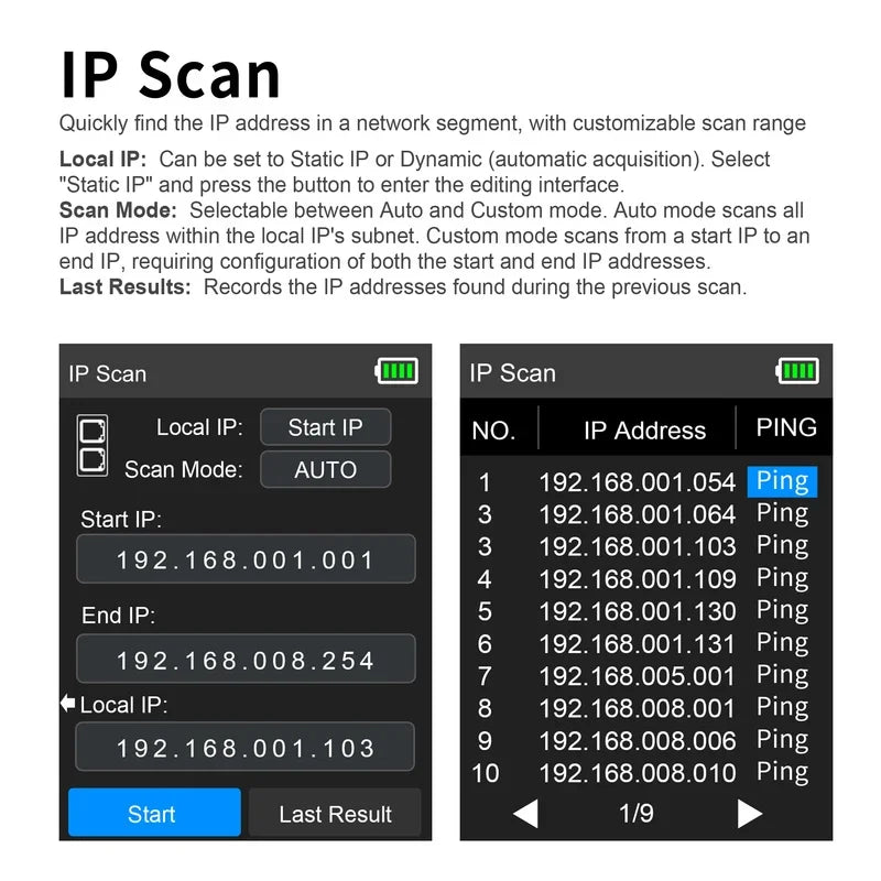 LT-500S 2.8-inch 2.5G 10G Network Analyzer RJ45 Tracer TDR Length PoE Port Flashing Speed Detection IP Scan PING OPM VFL