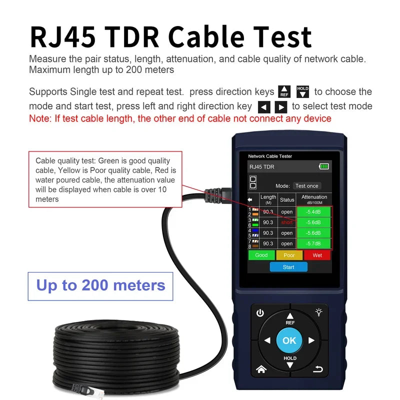 LT-500S 2.8-inch 2.5G 10G Network Analyzer RJ45 Tracer TDR Length PoE Port Flashing Speed Detection IP Scan PING OPM VFL