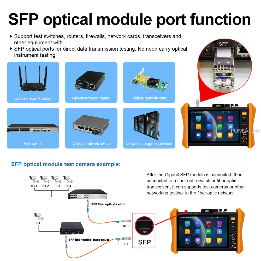 8-Inch OTDR Fiber Optic Tester MOT-85 34dB Event Map OPM VFL UTP RJ45 Cable Test WiFi Gigabit SFP Port Fault Location TDR
