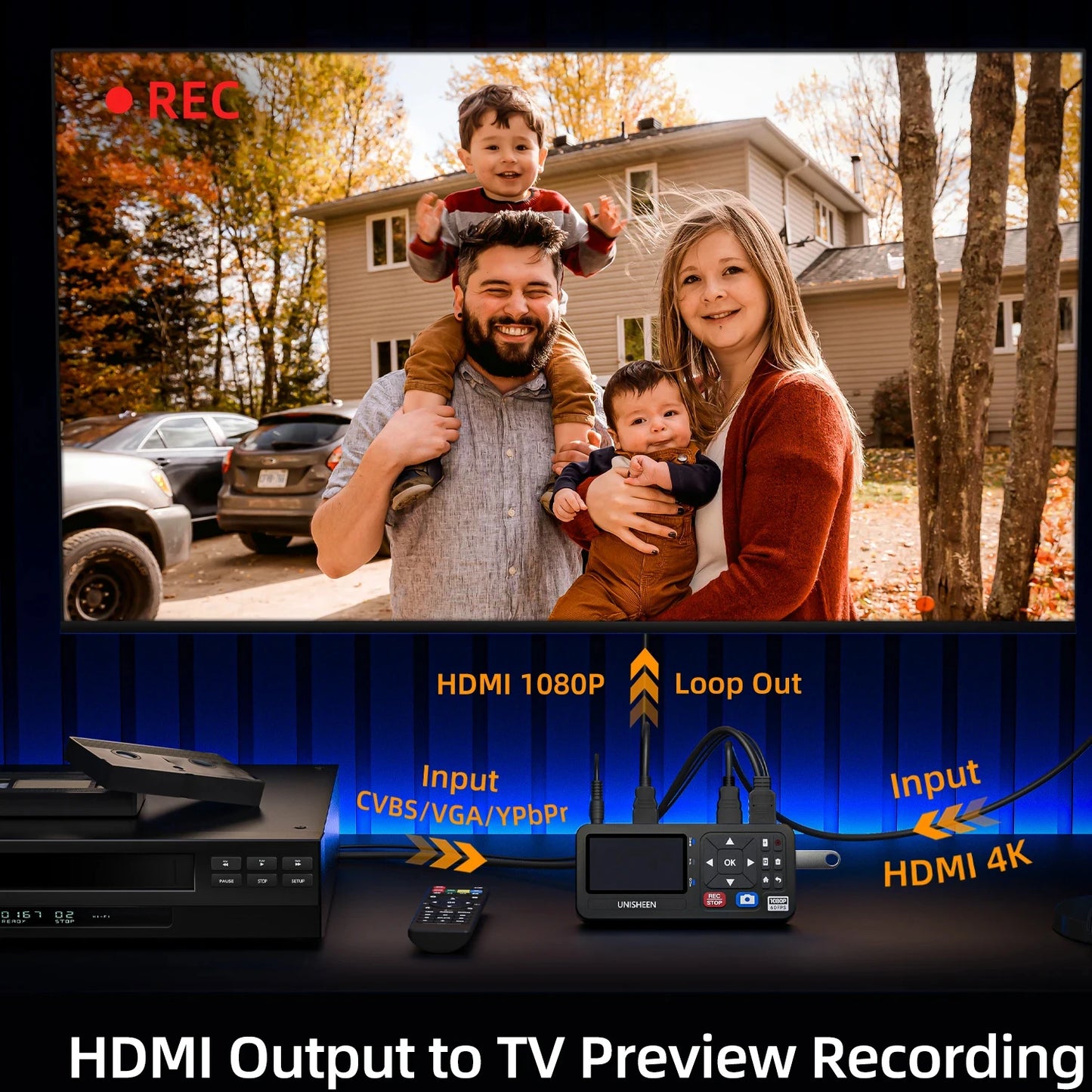 UR500A-M HD Video Capture Box 1080P Video to Digital Converter with 3" Screen, 4K HDMI/CVBS/VGA/YPBPR Inputs Video Recorder
