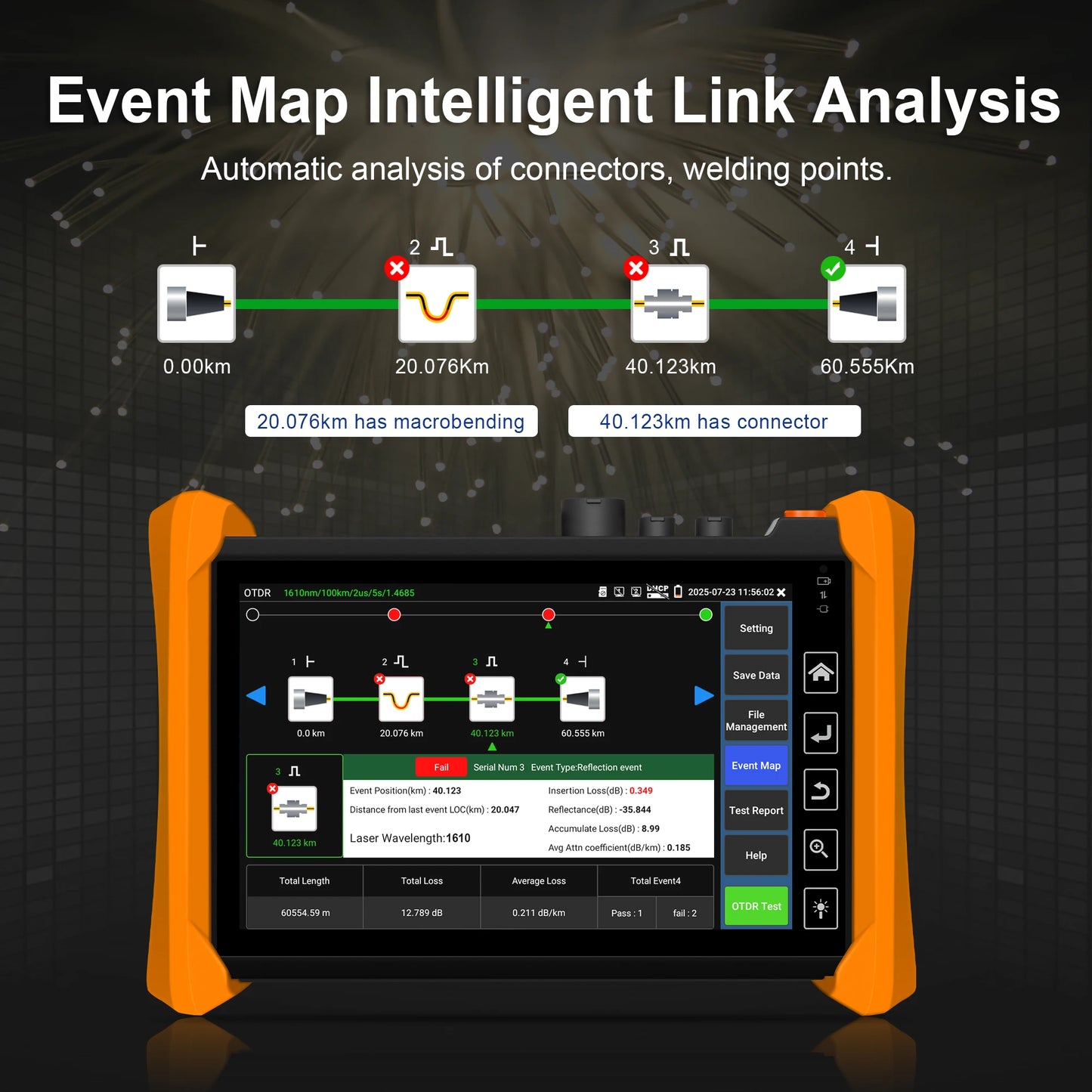 Multi-Function OTDR Fiber Tester Optic Reflectometer 7 inch MOT-73 1310/1550nm 1610nm with OPM VFL LS UTP LAN Event Map