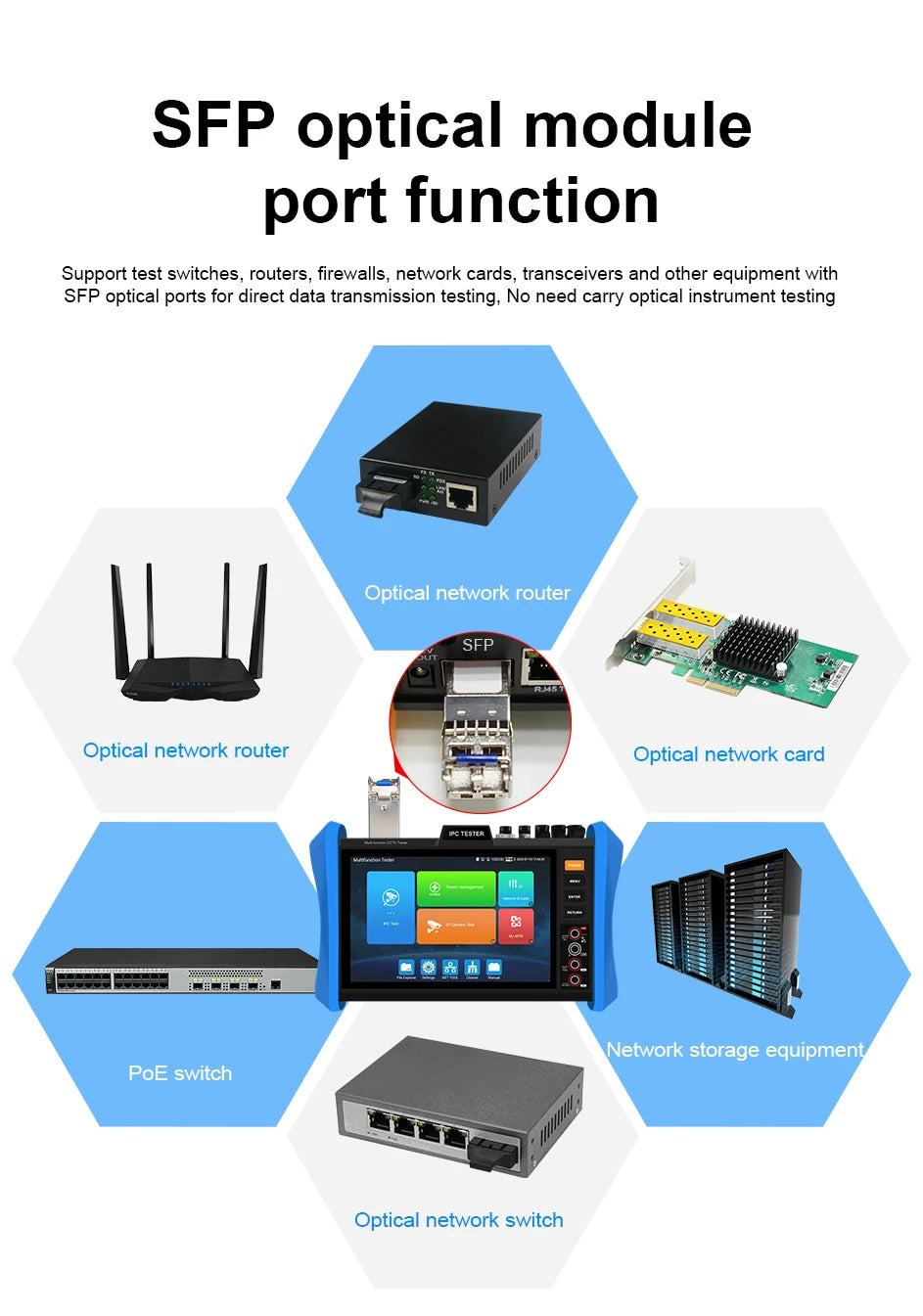 IP Camera Tester T90 Series 4K CCTV Tester Monitor 8-Inch 4K H.265 CCTV 8MP AHD CVI TVI IPC Tester POE++ SFP Optical Module