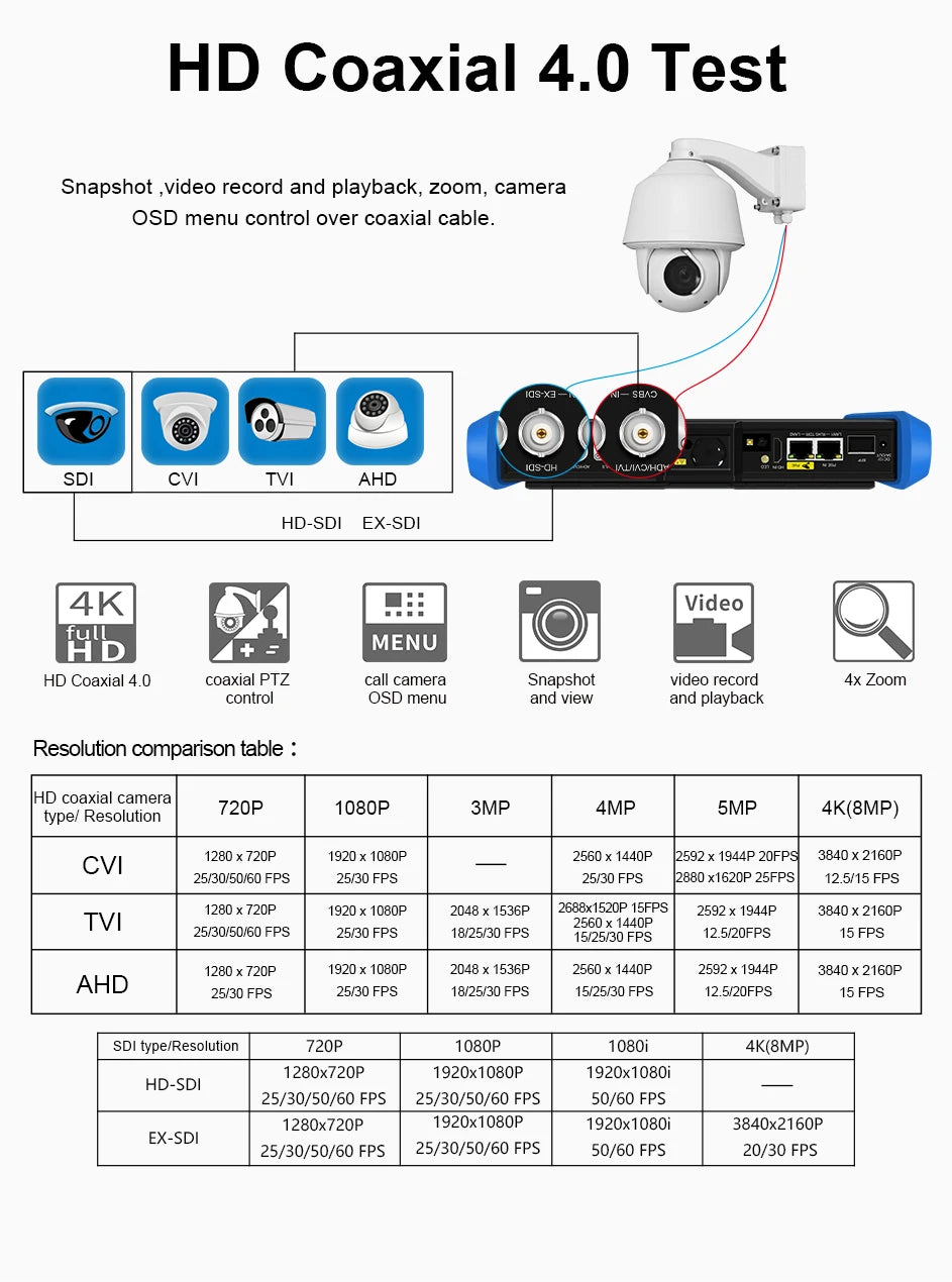 IP Camera Tester T90 Series 4K CCTV Tester Monitor 8-Inch 4K H.265 CCTV 8MP AHD CVI TVI IPC Tester POE++ SFP Optical Module