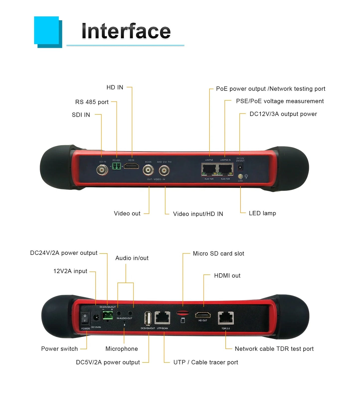 X7-MOVTADHS Pro 7 inch CCTV Tester 8K H265 IP/8MP TVI CVI AHD/Analog camera tester All In One Monitor with HDMI in/out, VGA input
